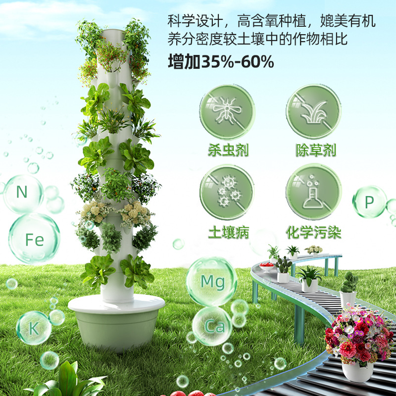 1Pc Smart Vertical Hydroponic  - đánh giá và giá Smart Garden Vertical Planter