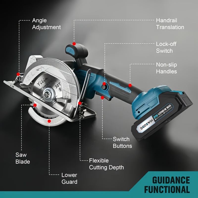 Brushless Circular Saw Kit - 2 - đánh giá và giá Smart Garden Usa