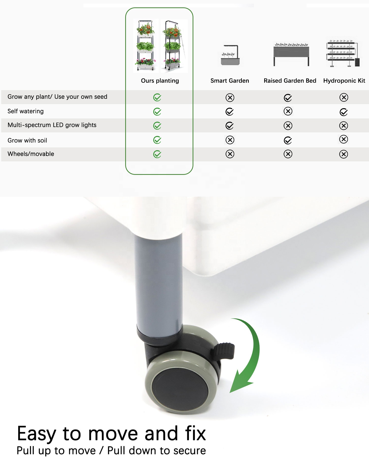 3-layer Garden Planter Box Sta - đánh giá và giá Smart Garden Vertical Planter