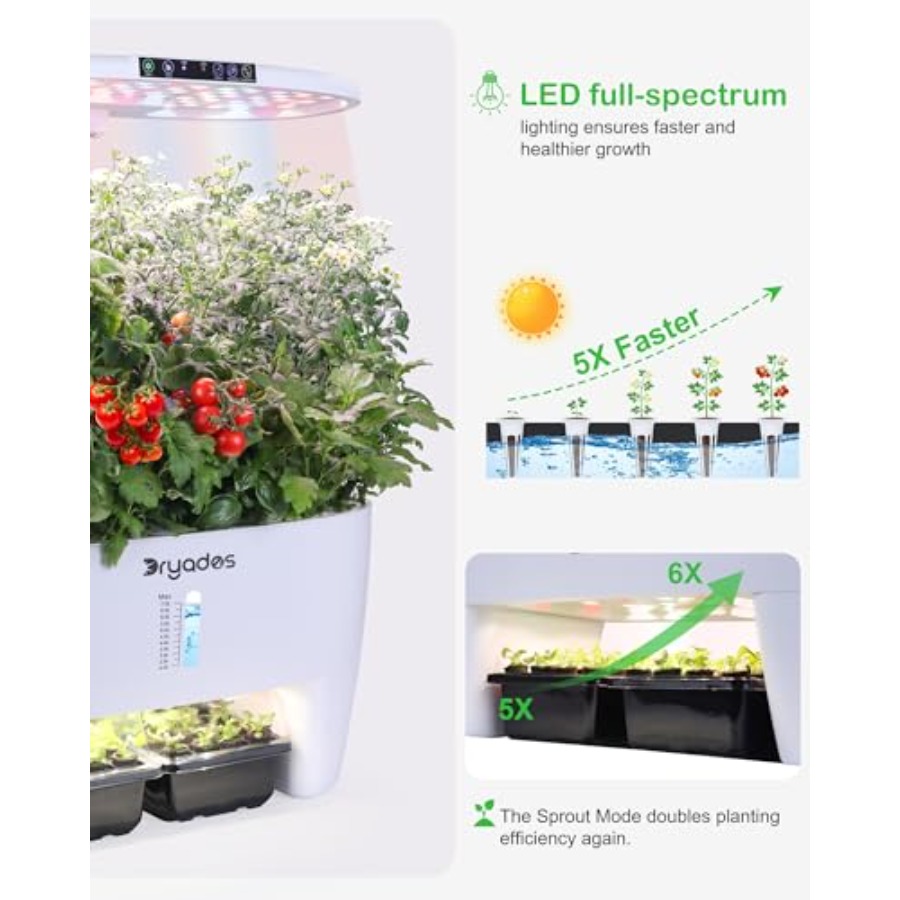 Hydroponic Growing System Kit  - đánh giá và giá Smart Garden Usa