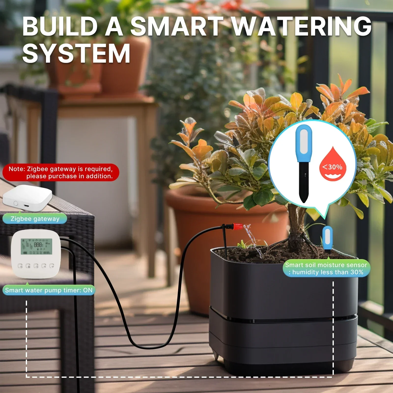 MOES Smart ZigBee Soil Tempera - đánh giá và giá Smart Garden Sensors