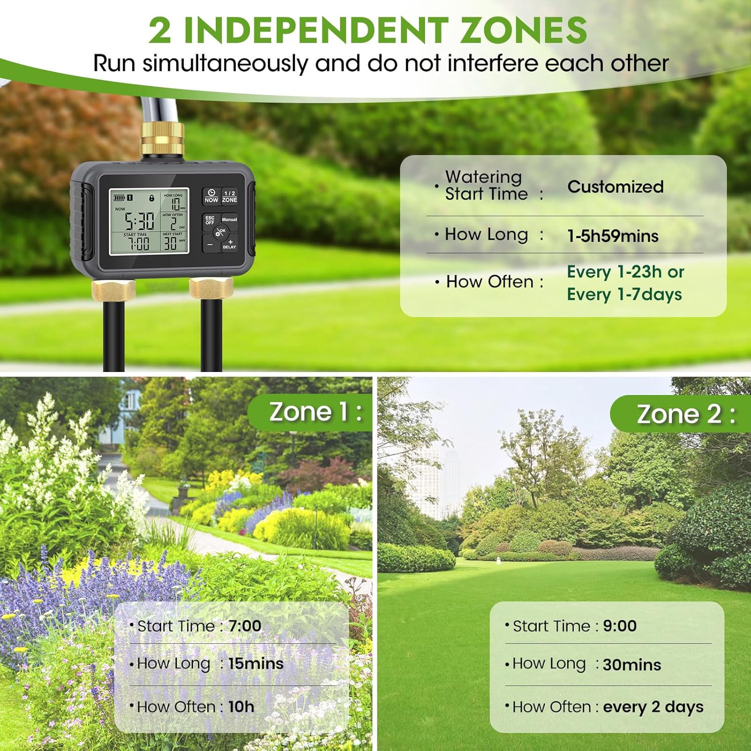 120FT Drip Irrigation System w - đánh giá và giá Smart Garden Youtube