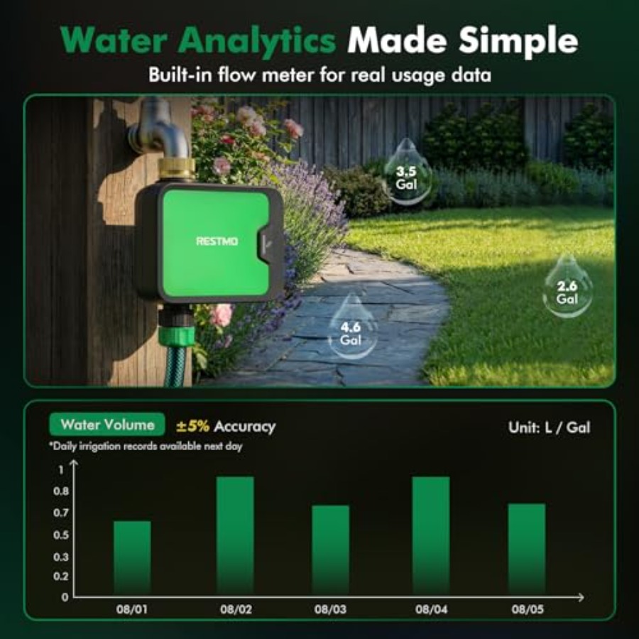 Smart WiFi Water Timer for Gar - đánh giá và giá Smart Garden Usa