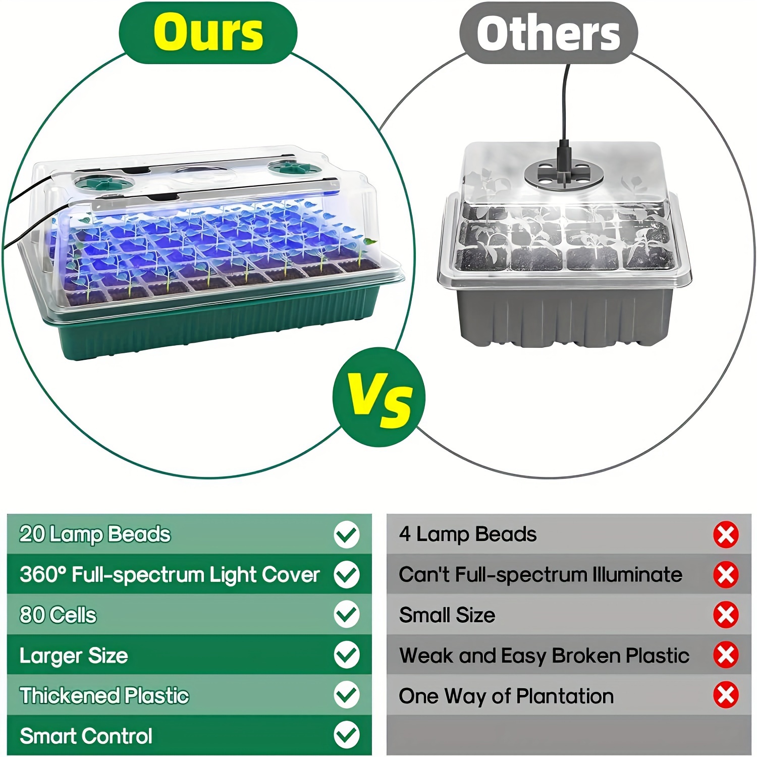 Seed Starter Trays With High D - đánh giá và giá Smart Garden Usa