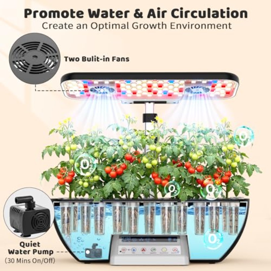Hydroponics Growing System Kit - đánh giá và giá Smart Garden Usa