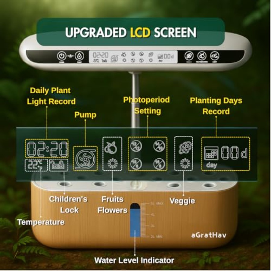 Hydroponics Growing System Kit - đánh giá và giá Smart Garden Usa