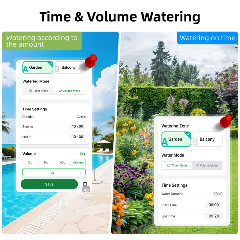 WiFi Water Timer 2 Zone Solar  - đánh giá và giá Smart Garden Sensors