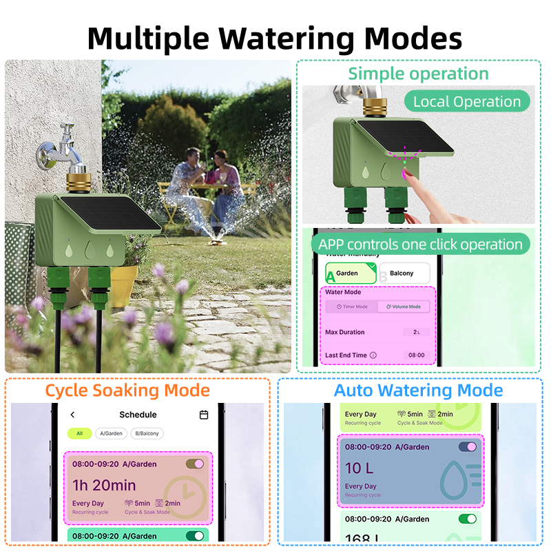 WiFi Water Timer 2 Zone Solar  - đánh giá và giá Smart Garden Sensors