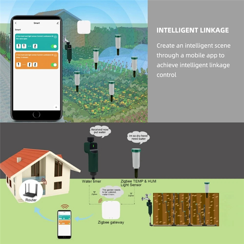 Zigbee Smart 4 In 1 Soil Teste - đánh giá và giá Smart Garden Sensors